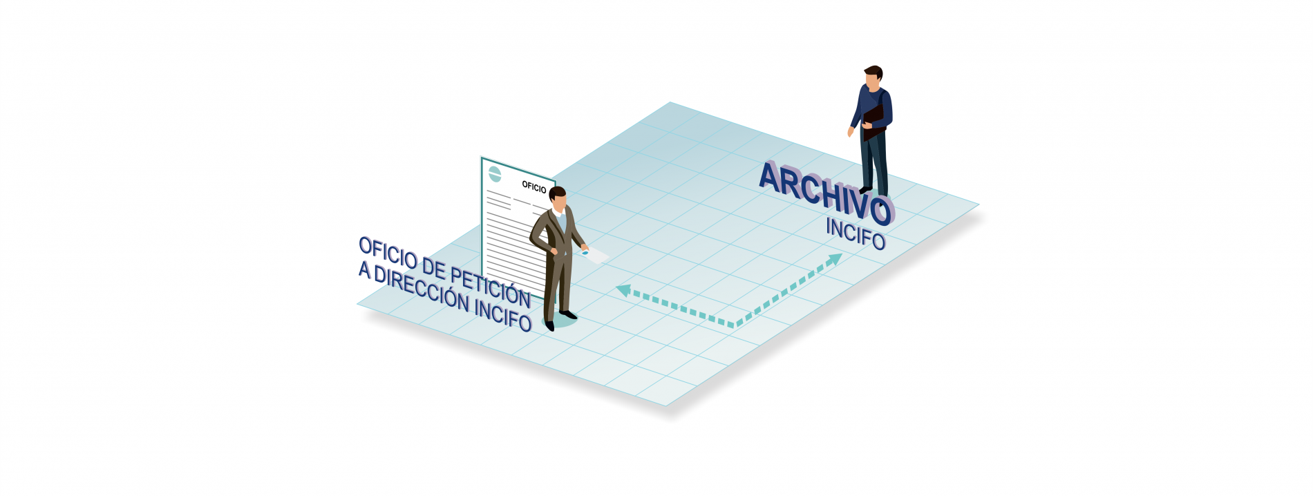 Atención a personal de otras instituciones