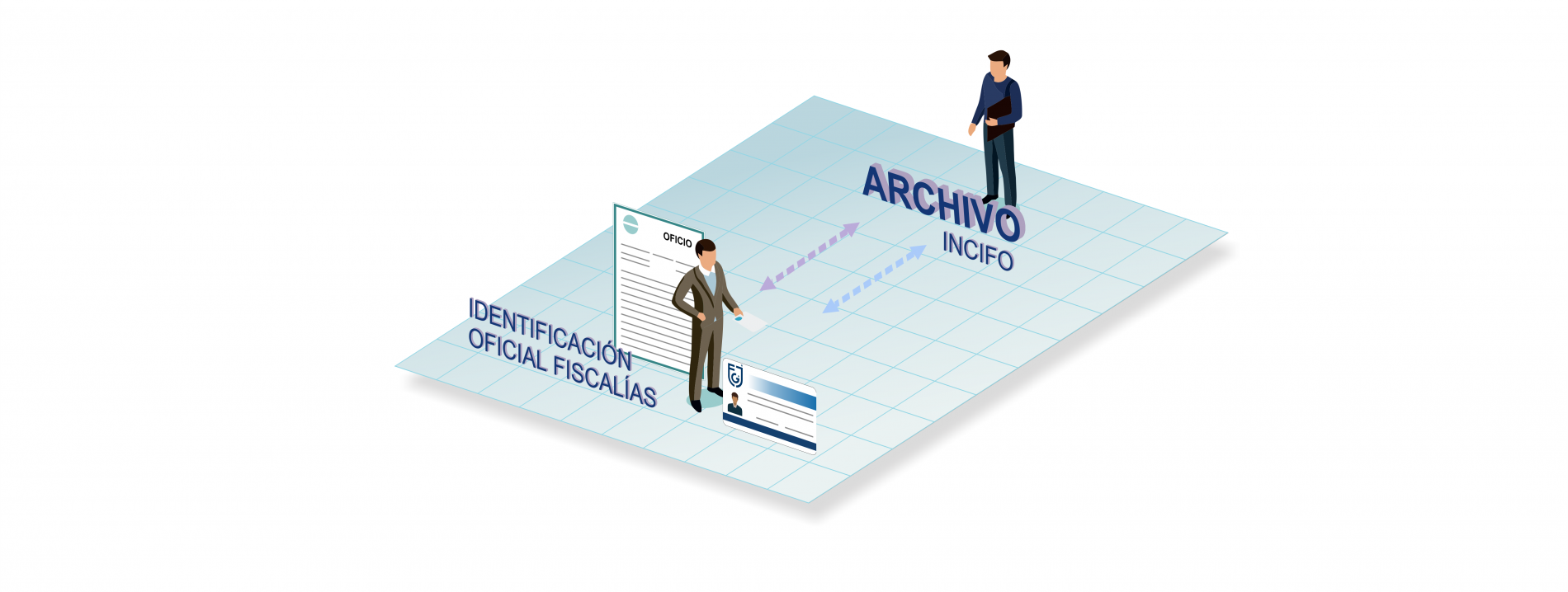 Atención a personal de instituciones y/o representantes de autoridades