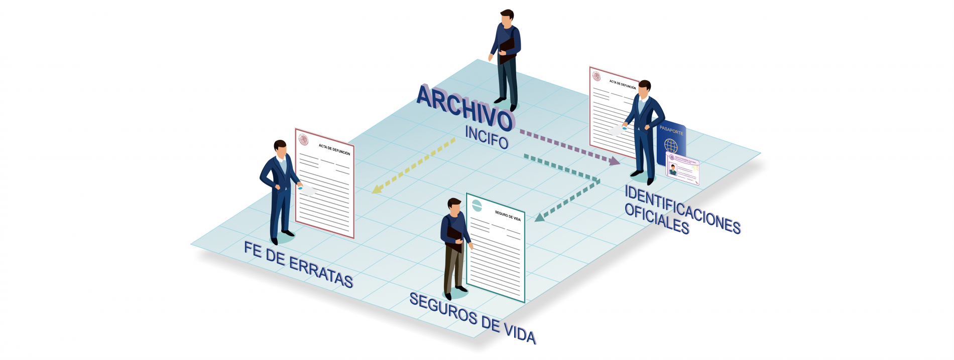 Atención a Usuarios